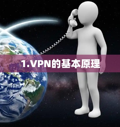 1.VPN的基本原理