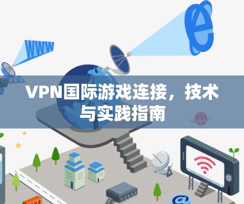 VPN国际游戏连接，技术与实践指南