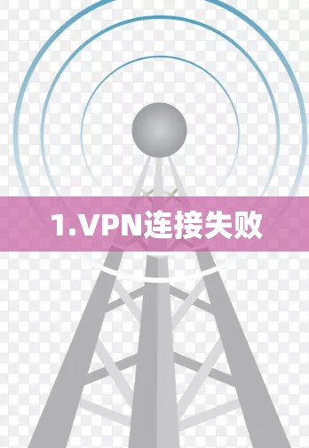 1.VPN连接失败 1.VPN连接失败
