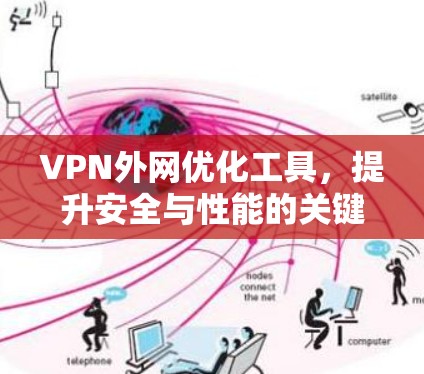VPN外网优化工具，提升安全与性能的关键方案