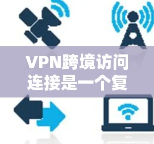 VPN跨境访问连接是一个复杂而实用的网络解决方案，广泛应用于企业和个人用户的国际通信需求。以下是对VPN跨境访问连接的详细分析和总结
