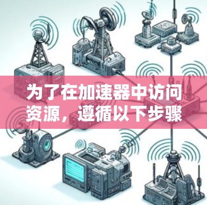 为了在加速器中访问资源,遵循以下步骤 为了在加速器中访问资源,遵循以下步骤