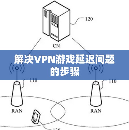 解决VPN游戏延迟问题的步骤