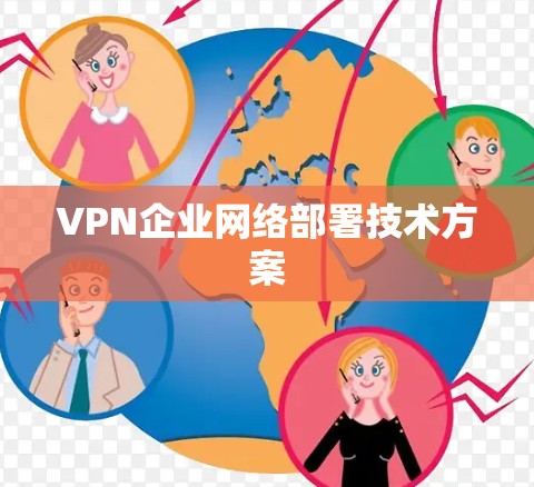 VPN企业网络部署技术方案 VPN企业网络部署技术方案