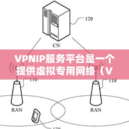 VPNIP服务平台是一个提供虚拟专用网络（VPN）服务的在线平台，旨在帮助用户创建和管理专用IP地址，确保网络安全和隐私。以下是对VPNIP服务平台的详细分析和总结