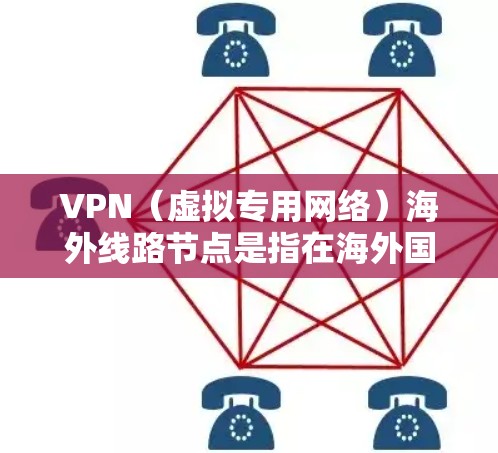 VPN(虚拟专用网络)海外线路节点是指在海外国家或地区中设置的VPN服务器,用于为用户提供匿名化、加密的网络连接。这些节点通常位于不同的国家和地区,例如美国、英国、日本、德国等,原因包括 VPN(虚拟专用网络)海外线路节点是指在海外国家或地区中设置的VPN服务器,用于为用户提供匿名化、加密的网络连接。这些节点通常位于不同的国家和地区,例如美国、英国、日本、德国等,原因包括