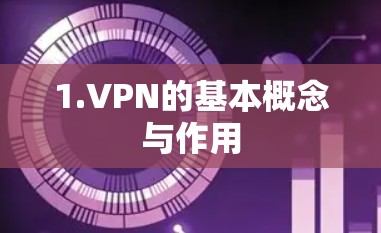 1.VPN的基本概念与作用