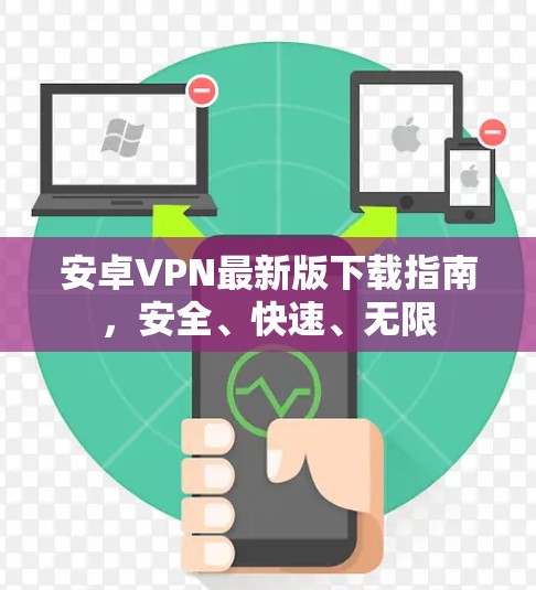 安卓VPN最新版下载指南，安全、快速、无限