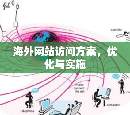 海外网站访问方案，优化与实施