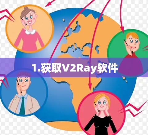 1.获取V2Ray软件